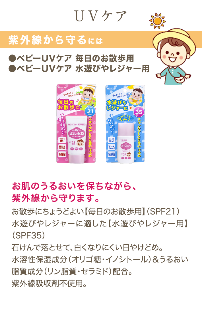 WAKODO MIRUFUWA Baby Sunscreen SPF35PA+++ 30g – EBISU恵比壽日藥直送