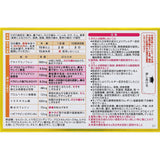 武田 Benzablock S Prumium DX 鼻塞鼻水感冒藥  12錠【指定第２類醫藥品】