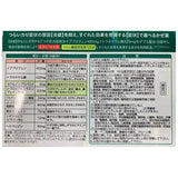 第一三共 露露 Lulu Attack NX Premium 鼻炎強效感冒錠 12錠【指定第２類醫藥品】｜布洛芬＋傳明酸雙重抗炎 鼻水鼻塞