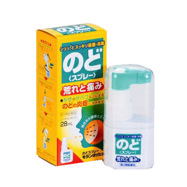 [Third-class medicine] Ikejiri Pharmaceutical Throat Spray 28ml