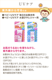 WAKODO MIRUFUWA Baby Sunscreen SPF35PA+++ 30g